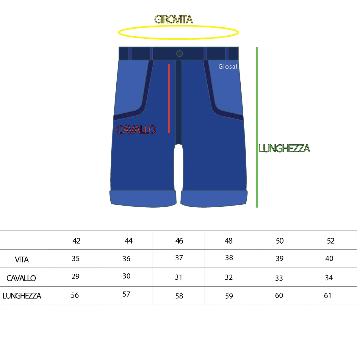 Bermuda Pantaloncino Uomo Rigato Tasca America Grigio Slim Cavallo Basso GIOSAL-PC1579A