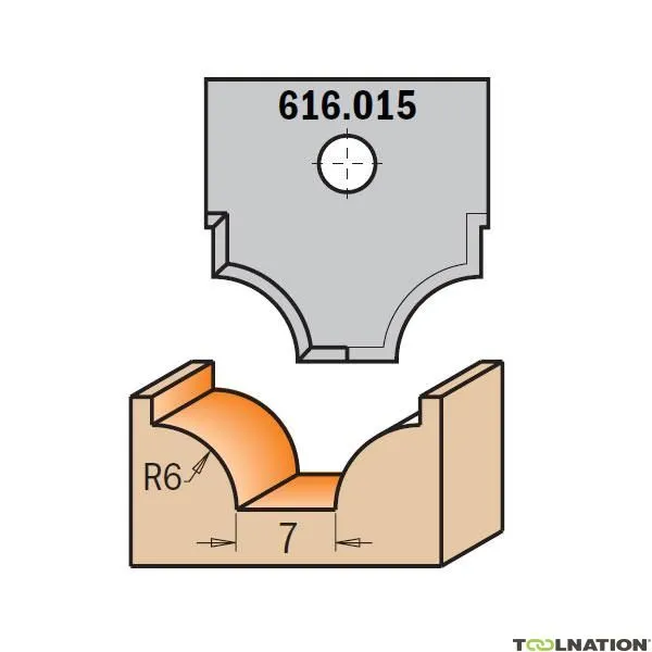 CMT 616.015 Coltelli per fresa a profilo 616.200, profilo 015