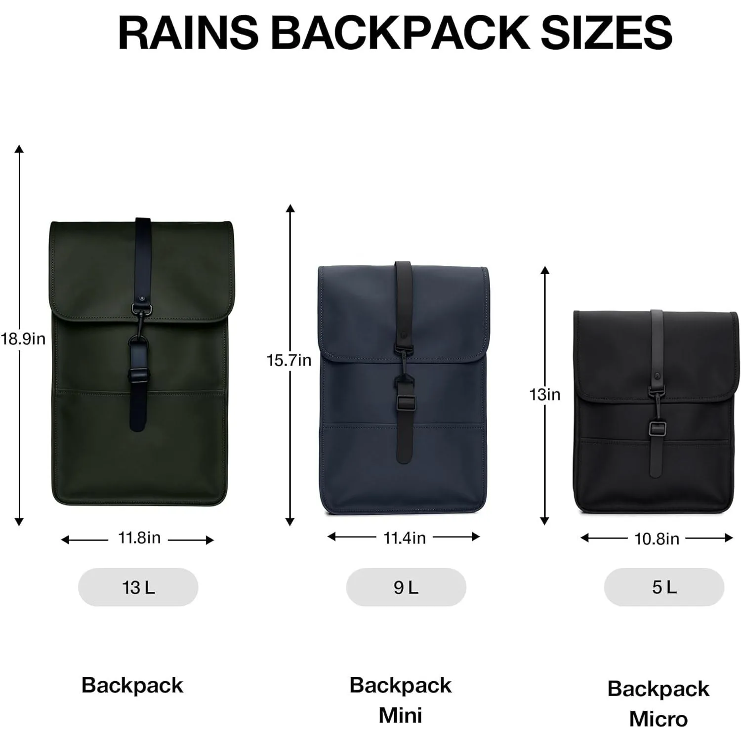 Zaino RAINS Unisex MINI Verde